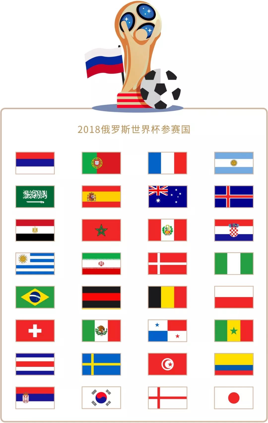 在临
